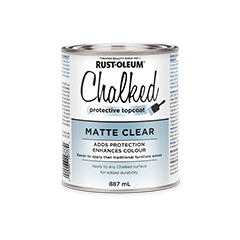 Tools Chalked Protective Topcoat